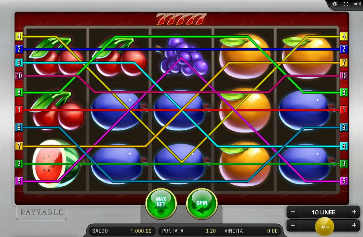 Free Online Slot Games Hot 77777