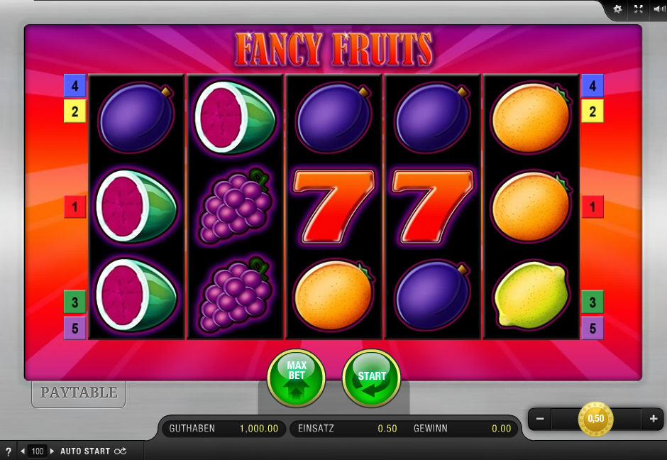 Fancy Fruits