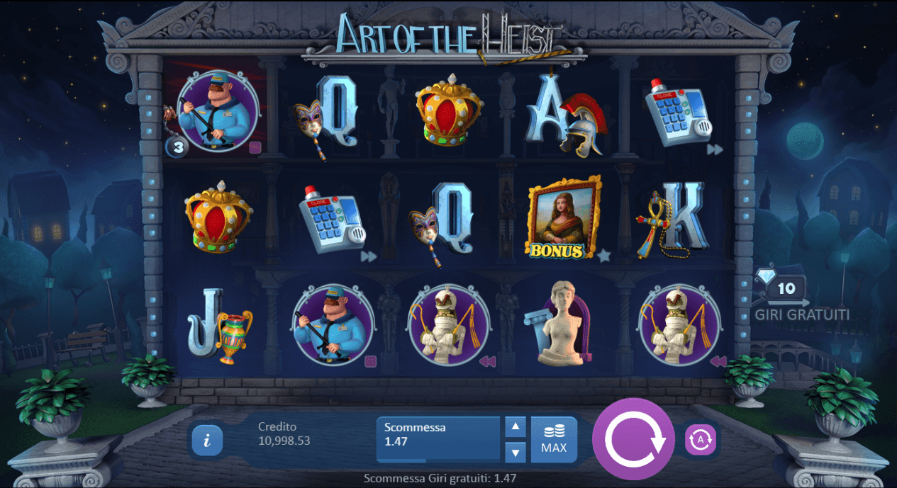 Art of the Heist