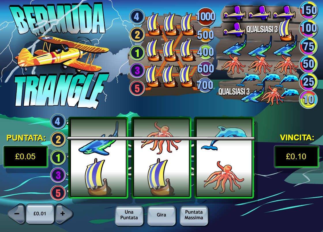 Bermuda Triangle