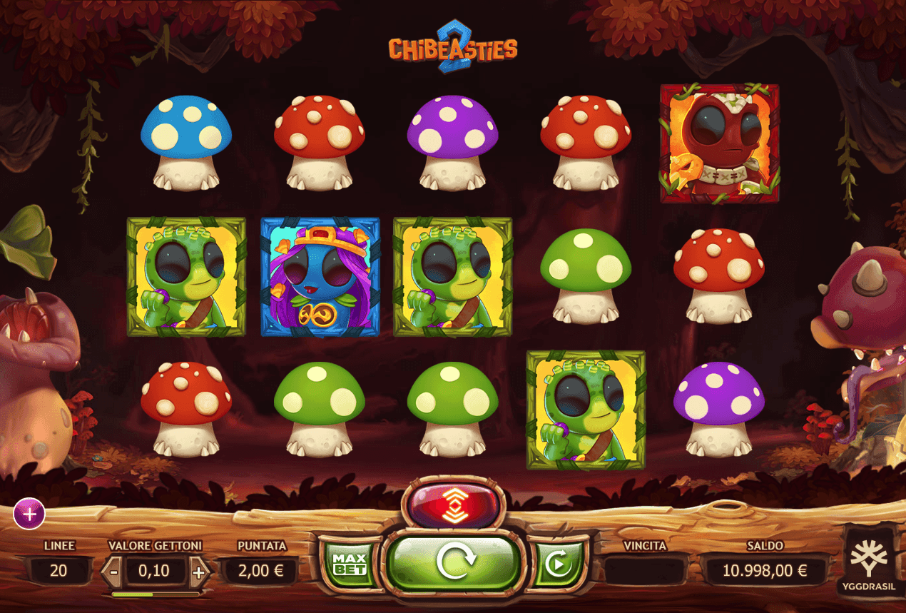 Chibeasties 2