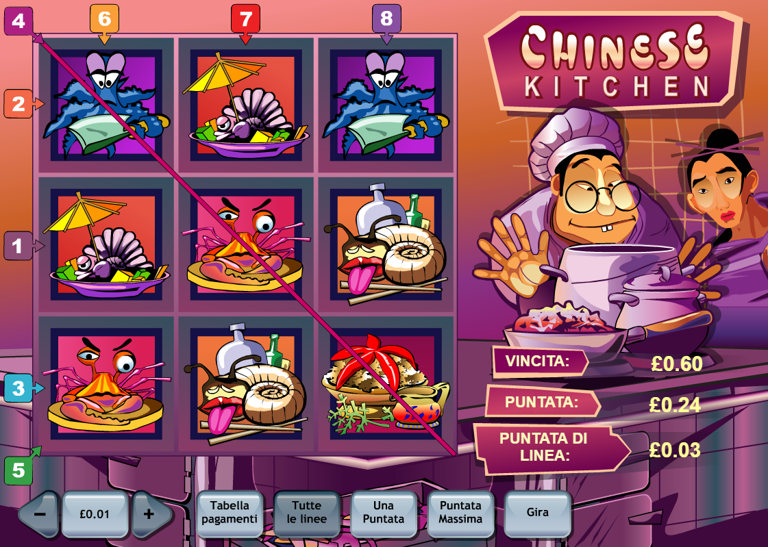 Chinese Kitchen