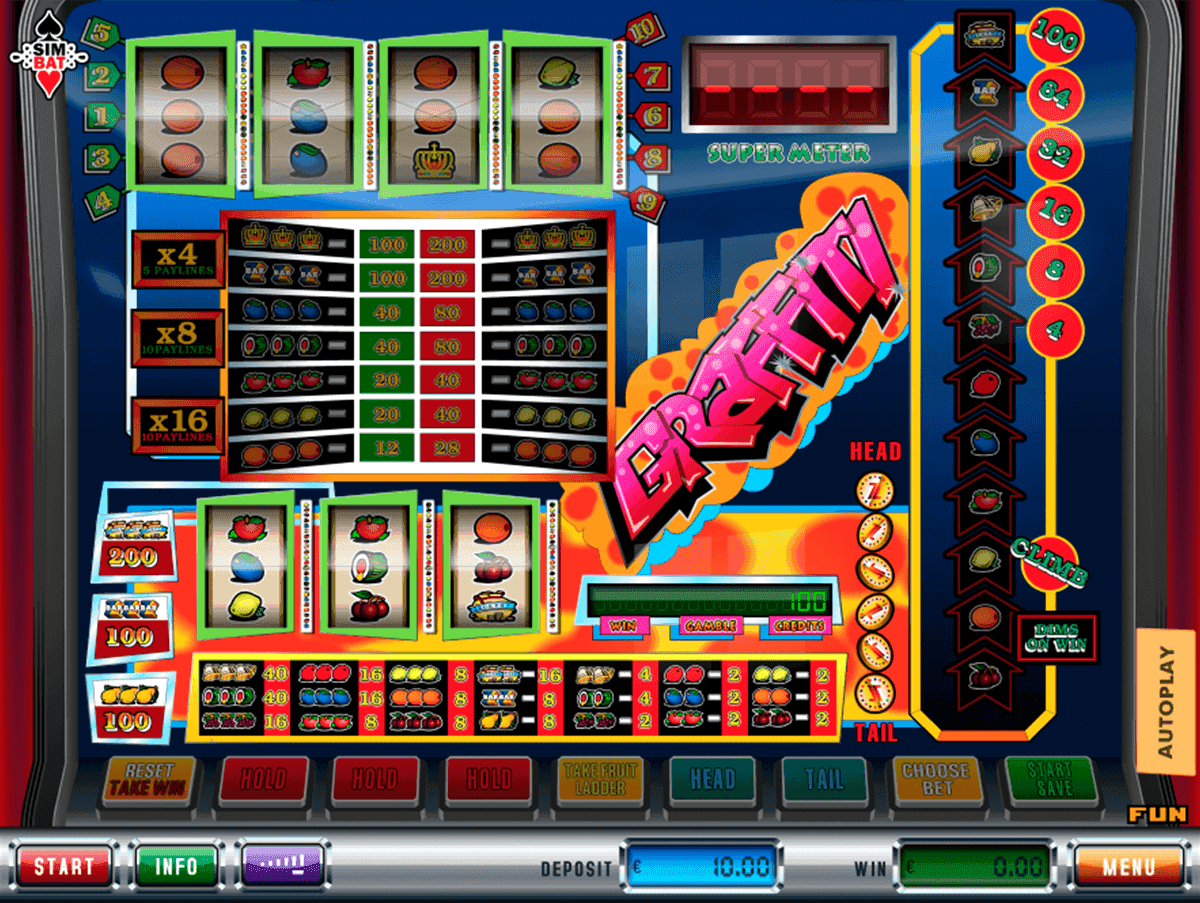 Book Of Ra Slots Machine