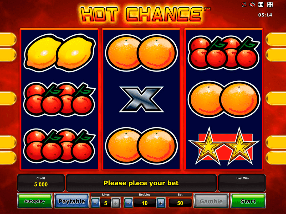 Hot Chance