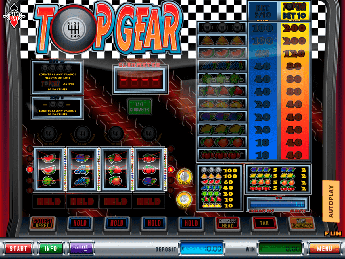 Free play slot machines online