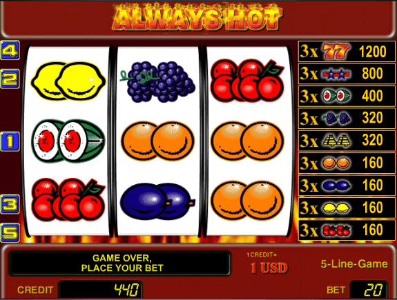 Always Hot Online Slot Game - Play for Free or Real Money at OnlineSlotsX