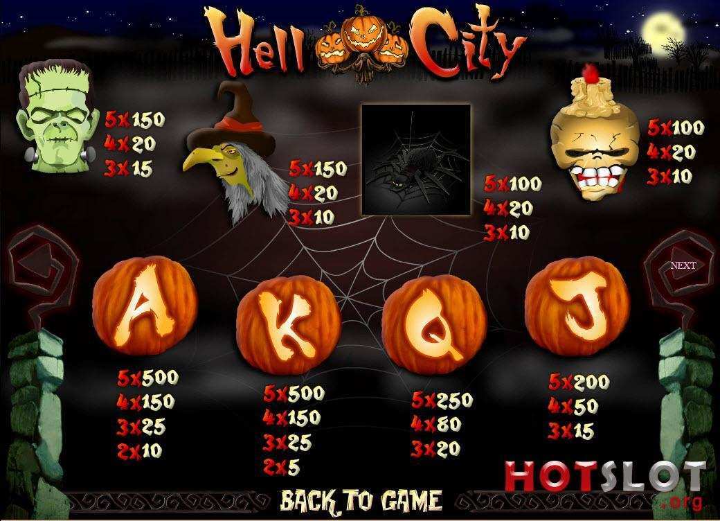 Slot Hell City by iSoftBet online free play