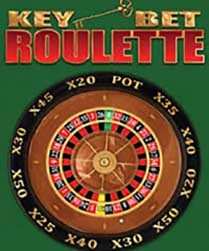 rust gambling wheel odds