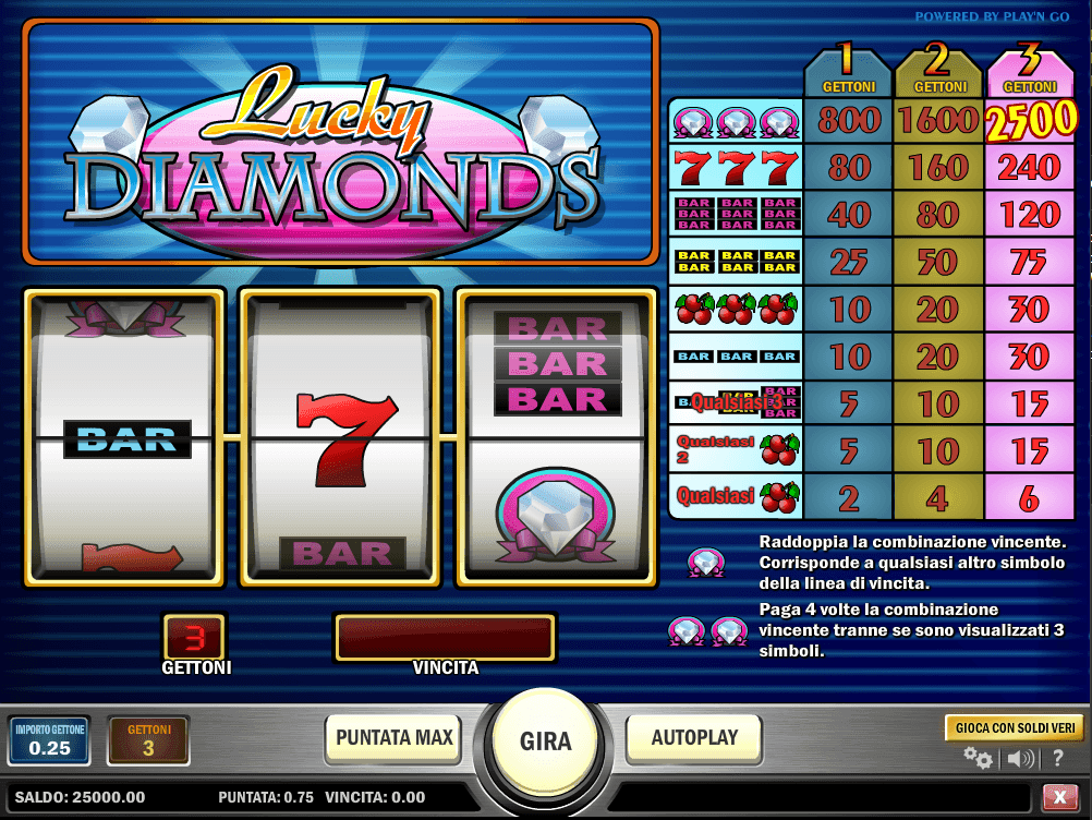Lucky Diamonds Slot ▷ Free Play Online Casino Slots [No Download]