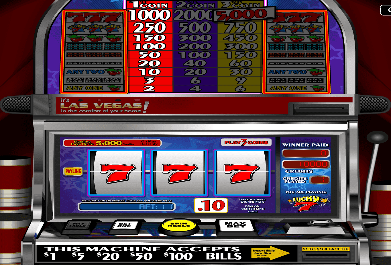 Free game com machine play slot