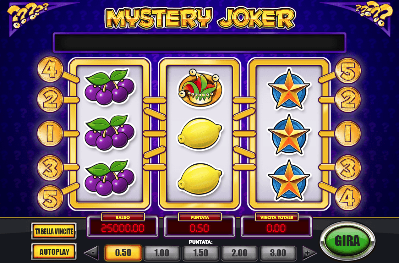 Joker Slot Website