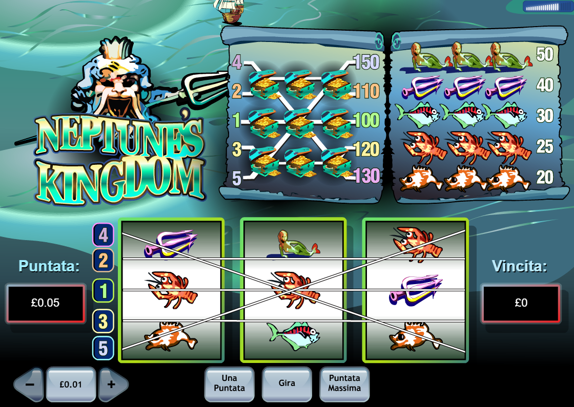 Neptuneโs Kingdom