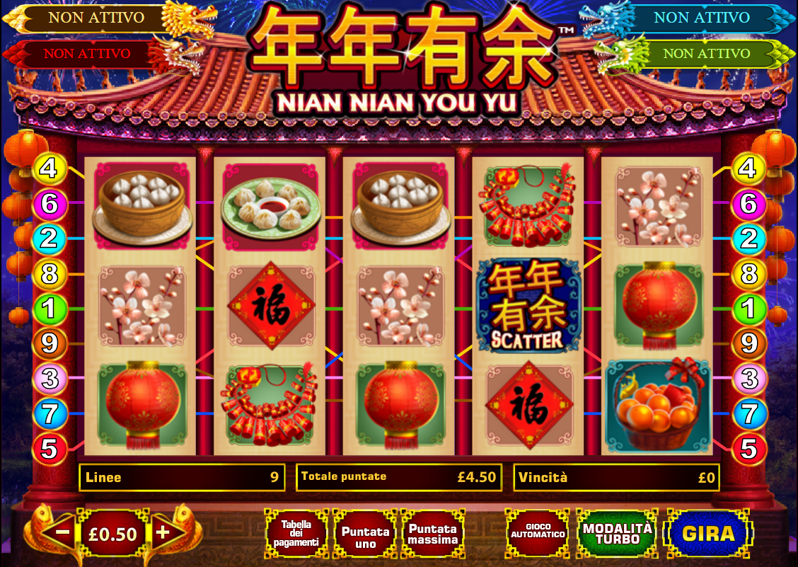 Nian Nian You Yu