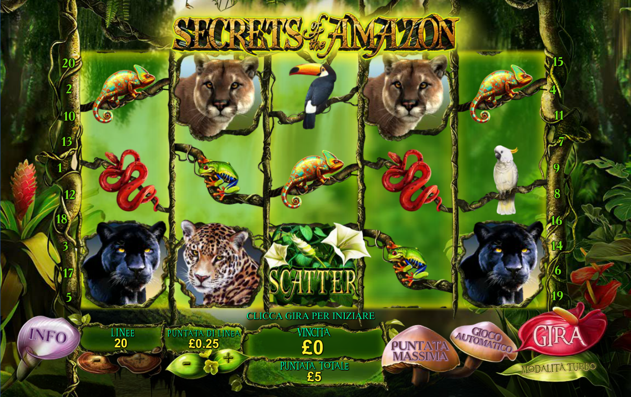 How To Win On Wildlife Slots