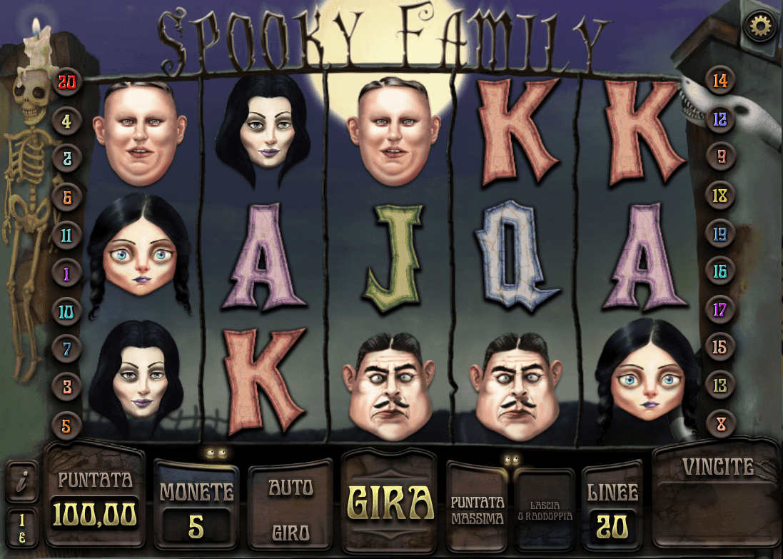 Spooky Family
