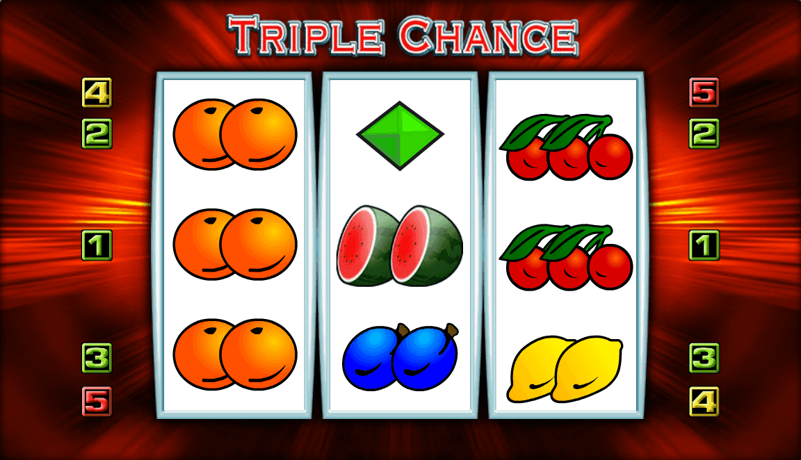 Poker triple chance game